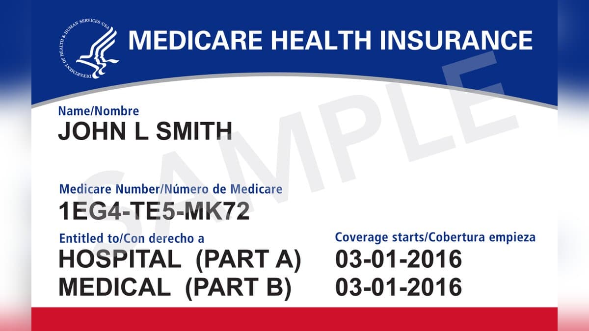 A sample red, white and blue Medicare Health Insurance card for John L Smith showing Part A and Part B coverage, marked SAMPLE.