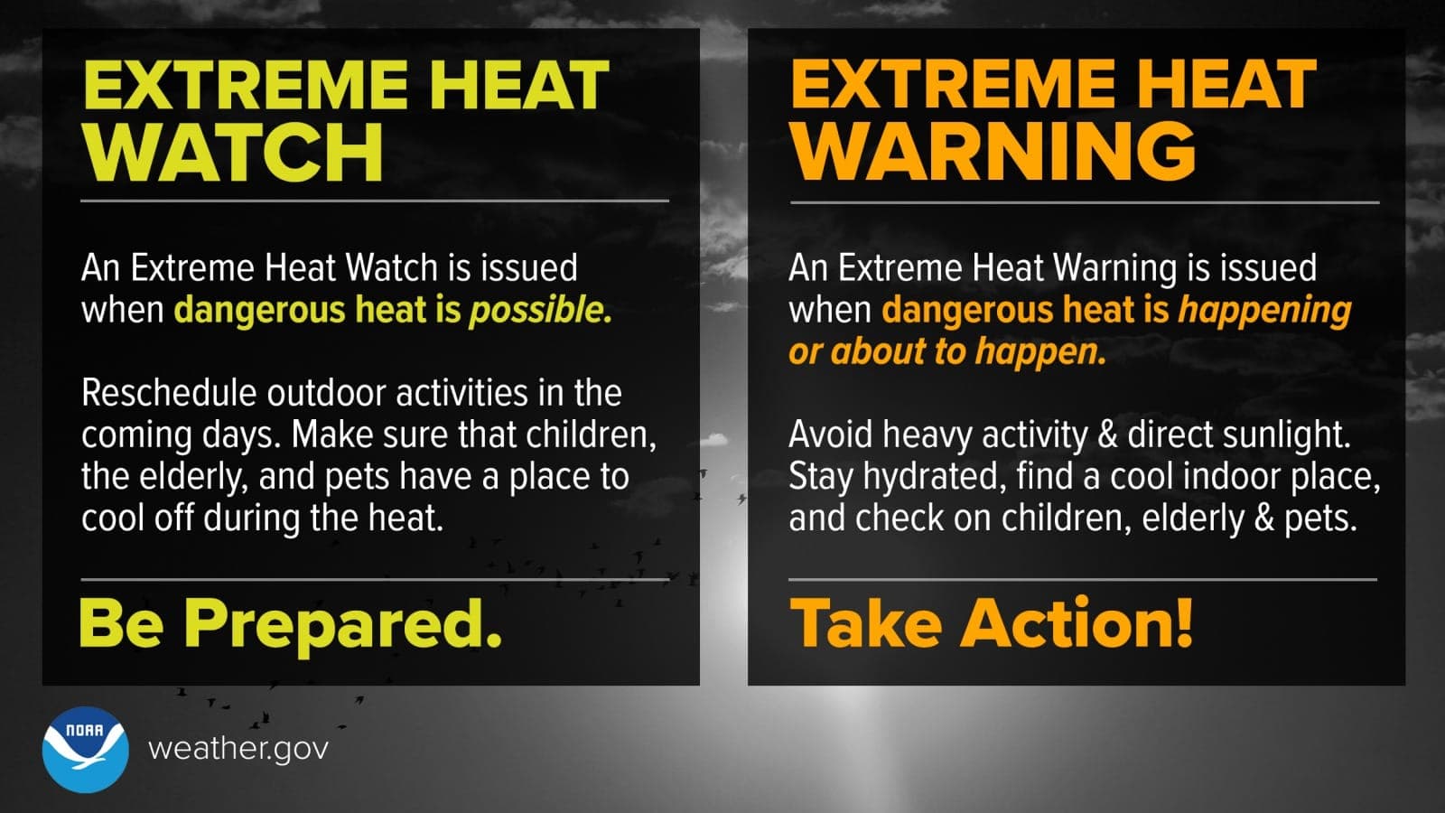 National Weather Service graphic explaining Extreme Heat Watch versus Extreme Heat Warning.